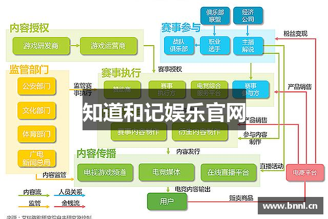 知道和记娱乐官网